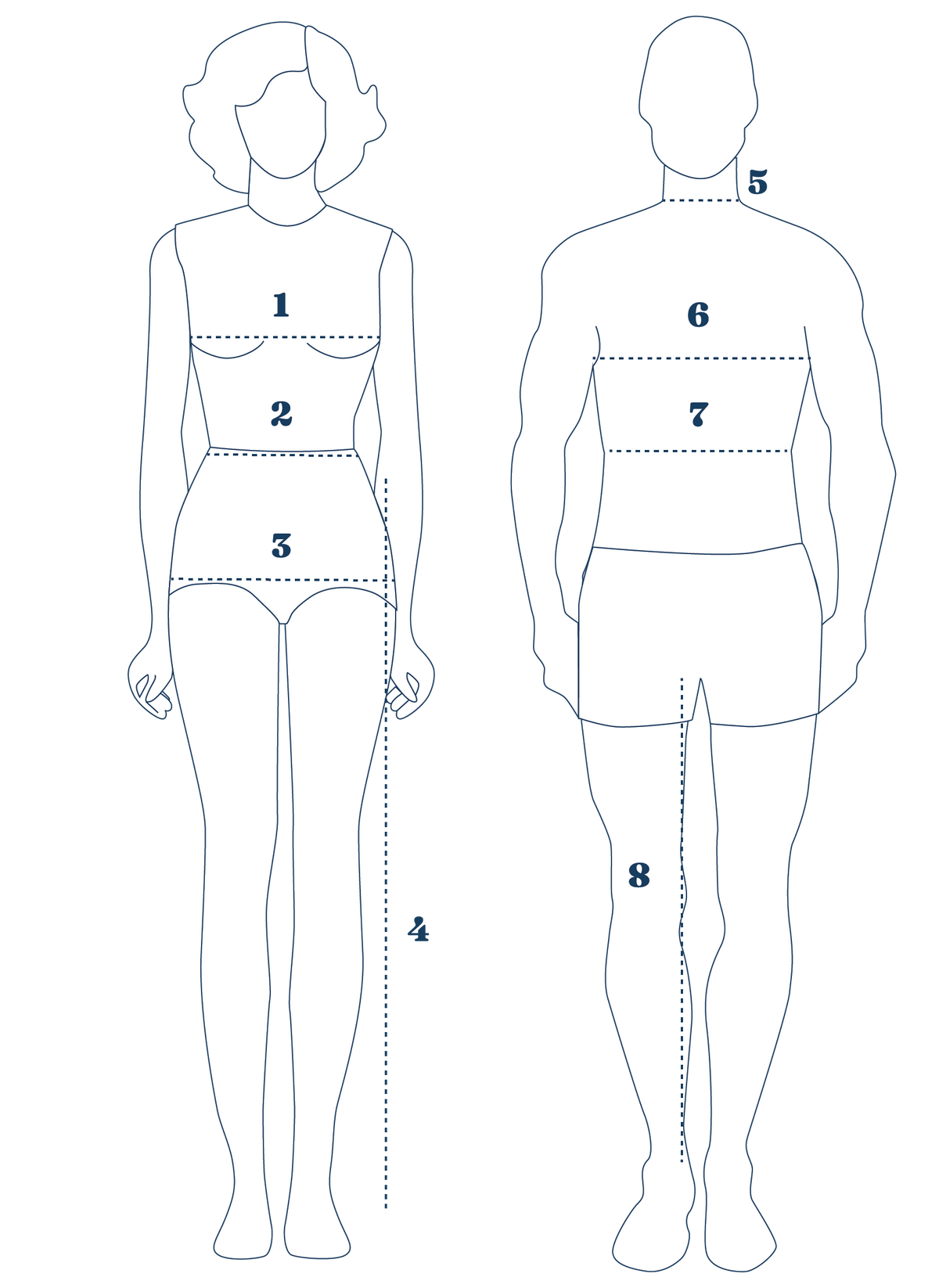 Scrub Turkey Size Chart