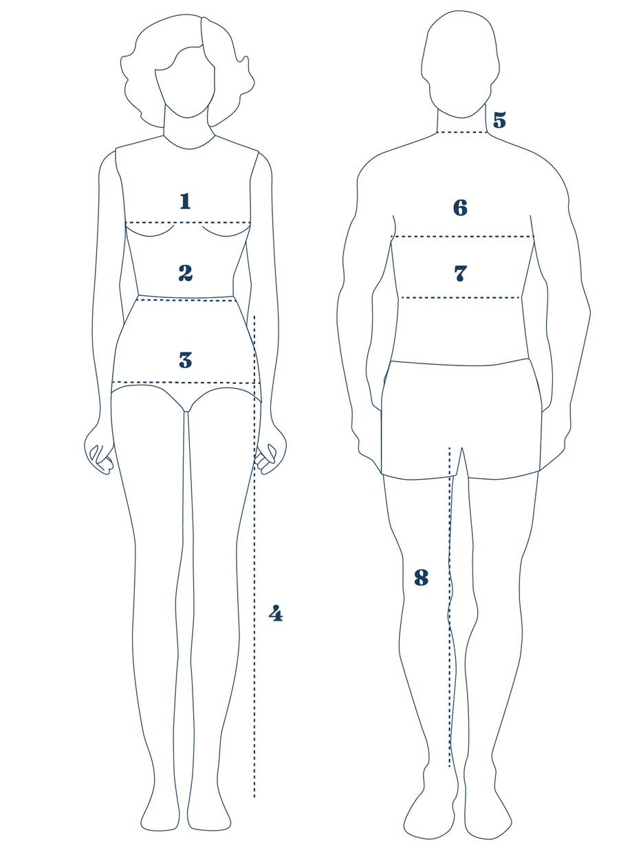Scrub Turkey Size Chart