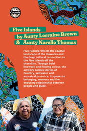 Pre-Order Five Islands - Unisex Printed Scrub Pants