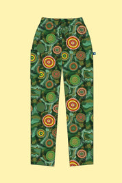Pre-Order Birthing Grounds - Women's Premium Printed Scrub Pants